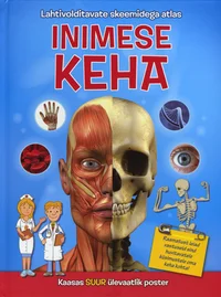 Inimese keha