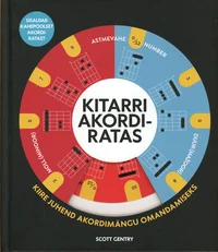 Kitarri akordiratas